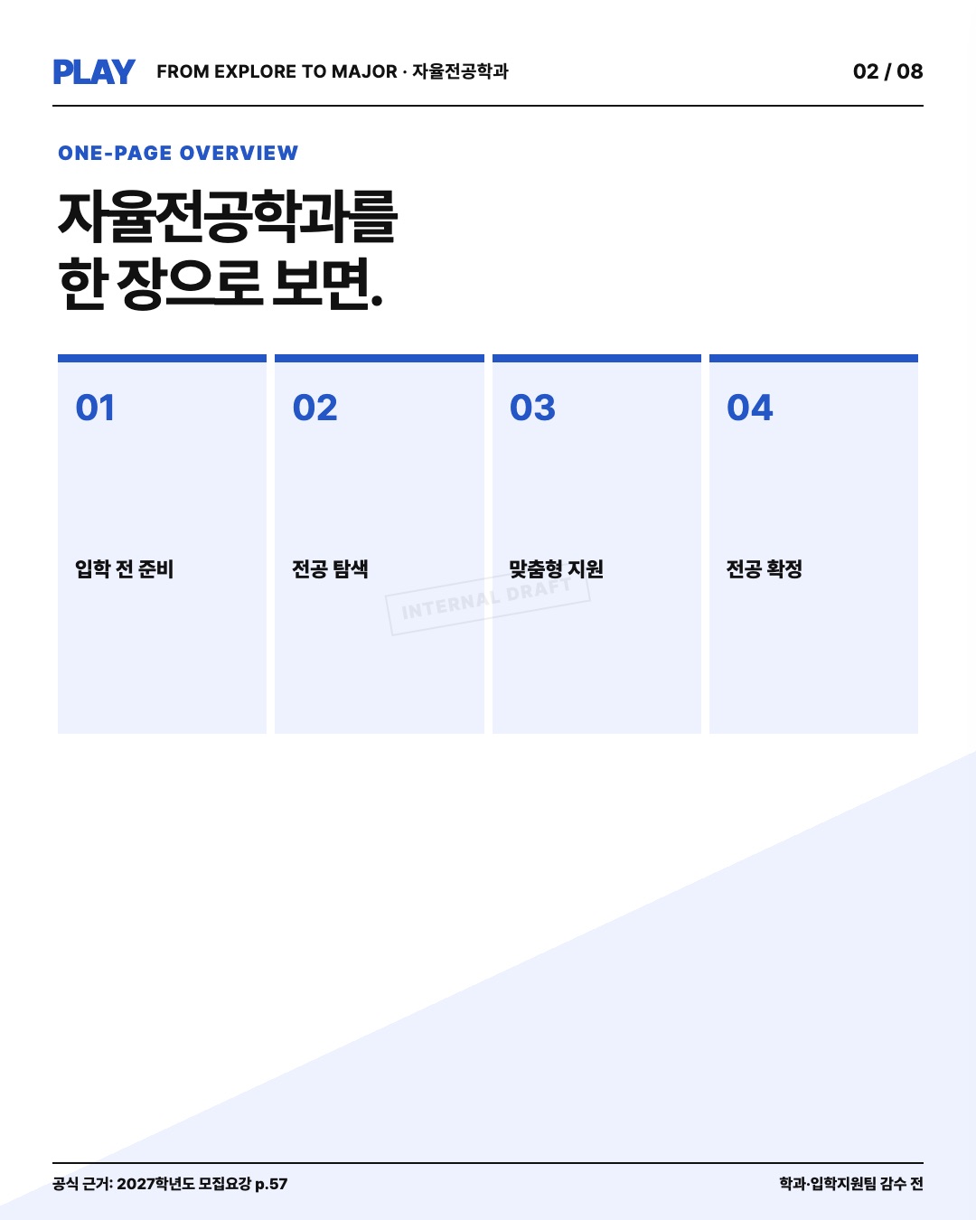 set_E_02