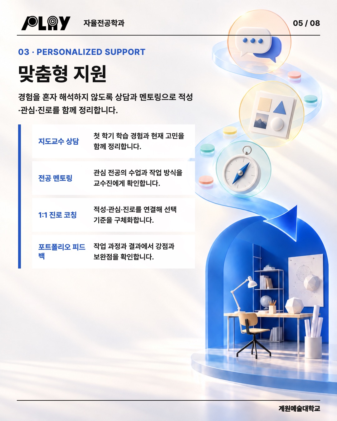 set_E_05