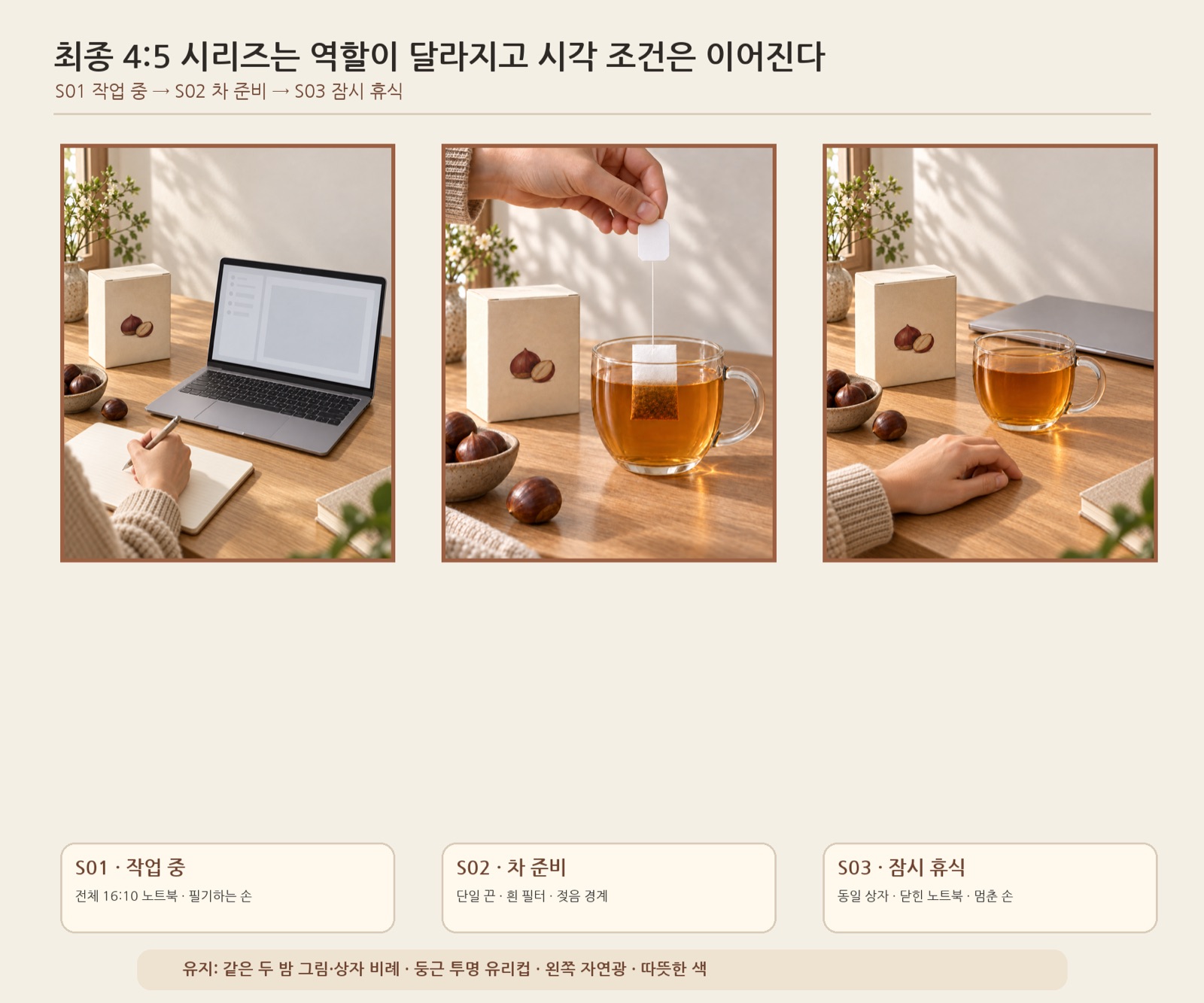 CH6-06_최종4대5_상자연속성_시리즈_v4