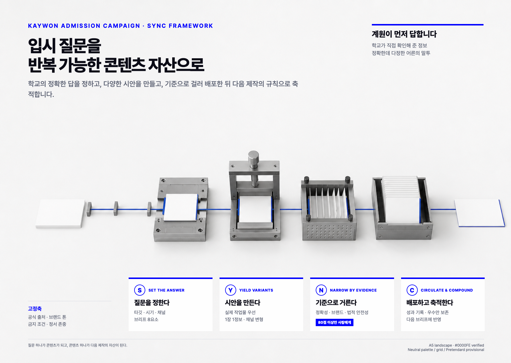 SYNC 프레임워크 초기 텍스트 통합본
