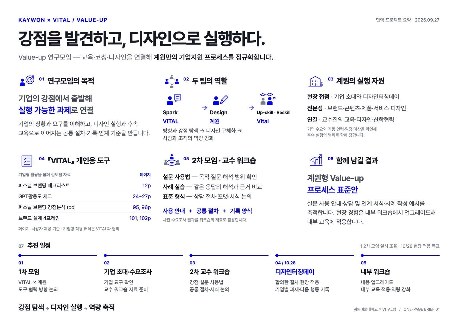 Value-up_1페이지_인포그래픽_v0.2